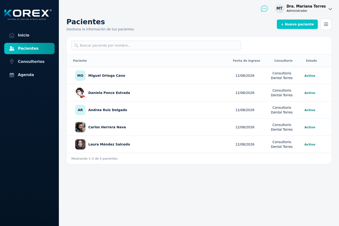 Lista de pacientes en Korex